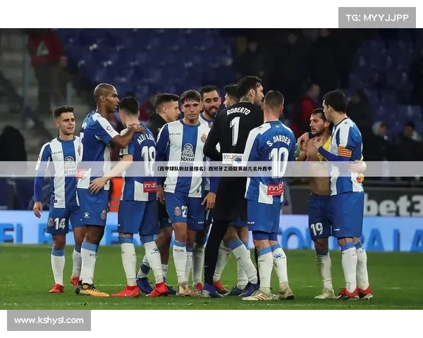 西甲经济强劲增长全球赞助收入攀升稳居欧洲足球联赛前列